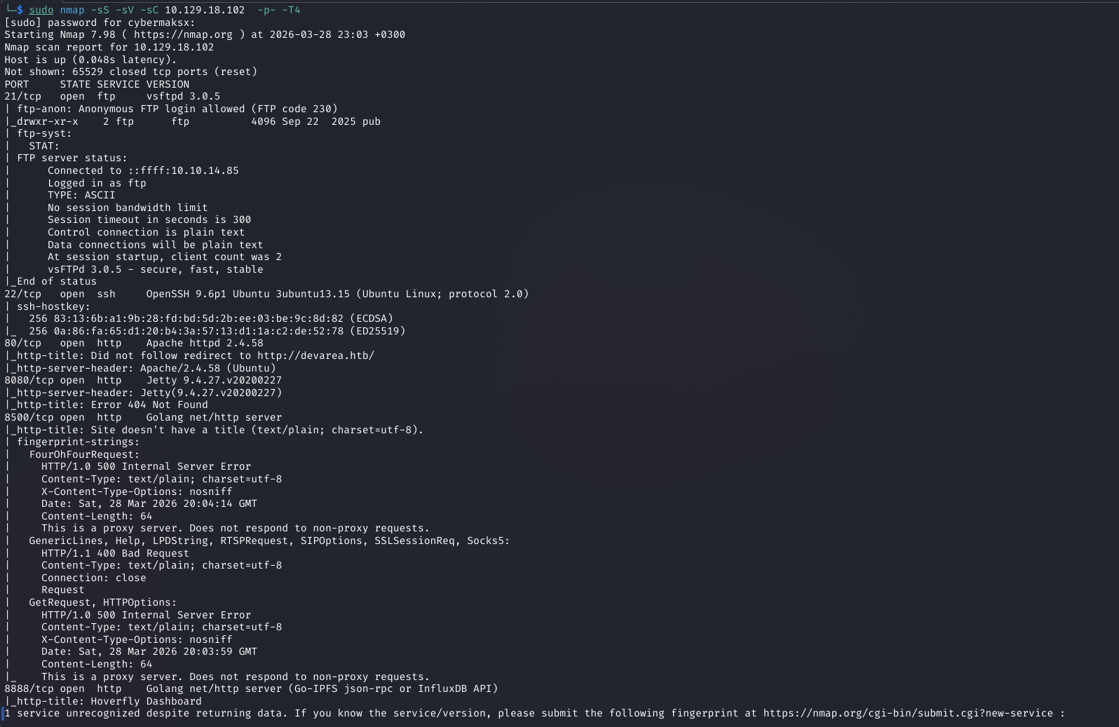 Nmap scan results showing open ports