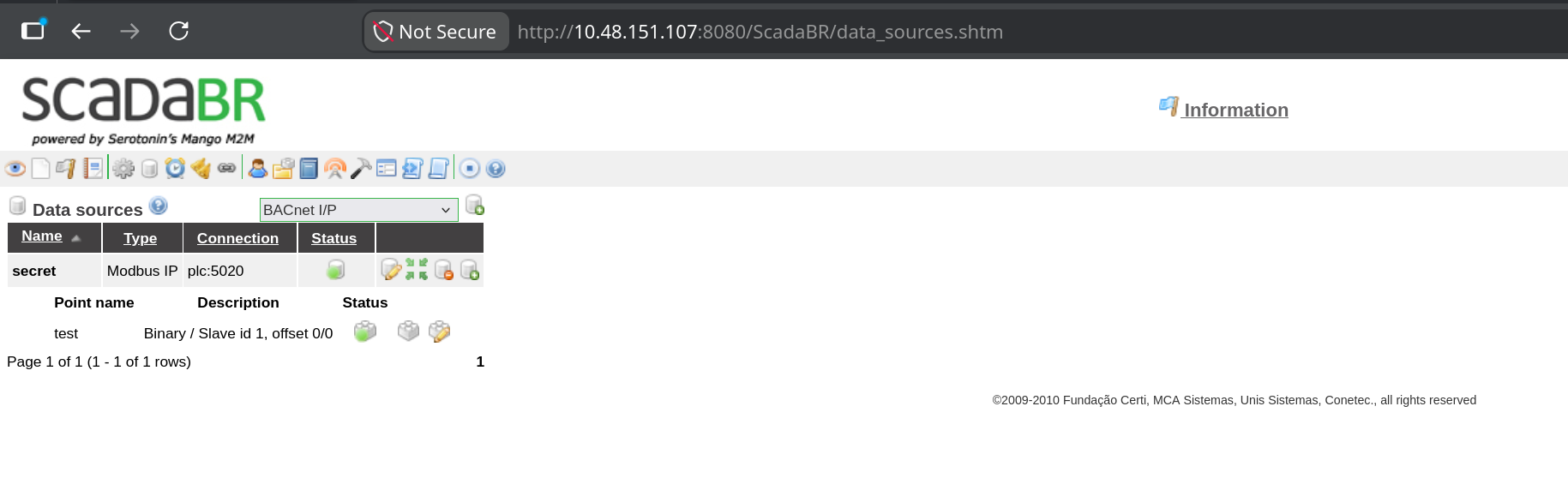 ScadaBR data sources page showing a Modbus IP datasource named secret pointing at plc:5020